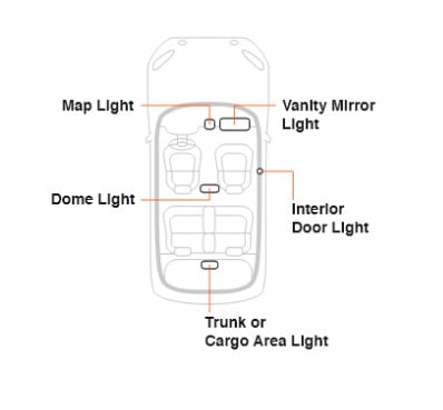 Advance Auto Parts | Bulb Finder
